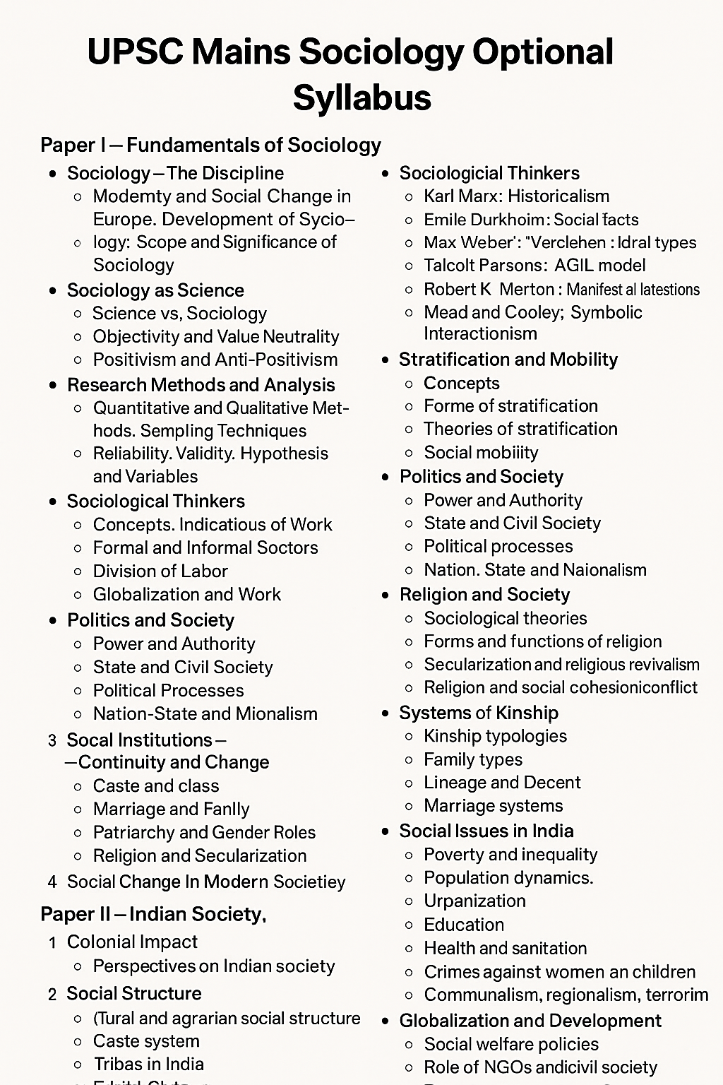 Detailed UPSC Sociology optional syllabus for Mains- Complete Paper I & II